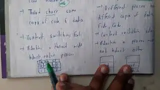 12 Thread vs Process