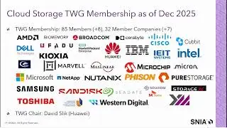 SNIA Cloud Storage TWG - 2026 SNIA Preview