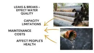 Water Distribution System Operation and Maintenance