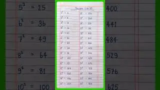 Square 1 to 30 | Square Root 1 to 30 | Write the square numbers from 1 to 30 #shorts