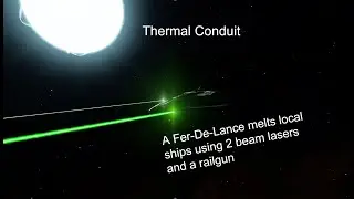 Thermal Conduit