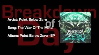 Breakdown of the Day- May 1, 2012 :: Point Below Zero