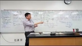 Physics 4B - Electromagnetic Waves - Derivation of Wave Equation - Speed of Light