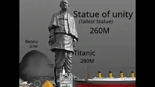 UNIVERSE SIZE COMPARISON 2022 (FULL VERSION)