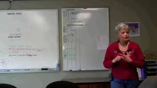 Virtual Tour: Community Room