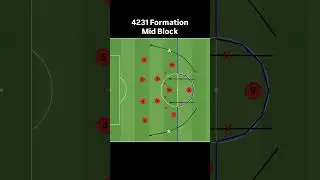 4231 Formation Mid Block