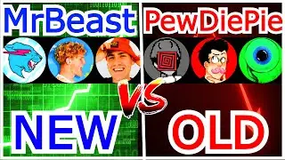 MrBeast, Ryan Trahan, Airrack Vs PewDiePie, Markiplier, Jacksepticeye: YouTube Subscriber Comparison