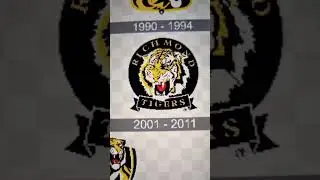 Richmond Theme Song