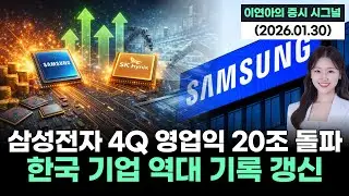 삼성전자 4Q 영업익 20조 돌파…한국 기업 역대 기록 갱신