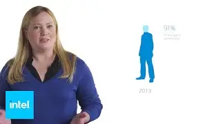 Intel Big Data Analytics Peer Research Video 2013 | Intel