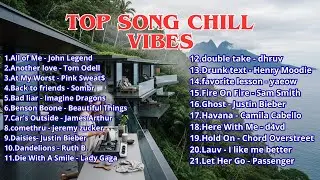 Chill English Love Songs 2026 🎧🖤 | Best Acoustic Slow Romantic Vibes for Late Night Feelings
