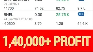 1,40,000+ PROFIT | LIVE TRADING | F & O TRADING | INDIA INFOLINE | #shorts