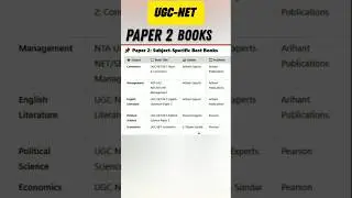 UGC NET PAPER 2 BOOKS । BEST BOOK FOR UGC NET 2025 #UGCNET #ugcnetbooks #ntanetjrf