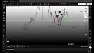 BNB 2026: Технически готов к $1000. План сделки.