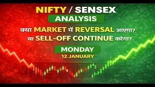 Nifty Analysis Tomorrow | Price Action Levels For Monday | Intraday Trading Plan #stockmarket