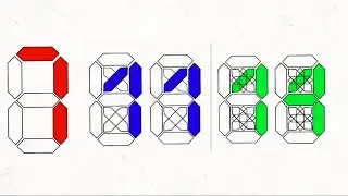 7 , 11 , 14 SEGMENT DISPLAY⁉️