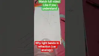 Why Does Light Bend? | Refraction easy explanation | easy analogy|Light |#physics #science#shorts