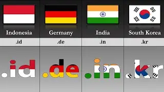 Domain Extension From Different Countries