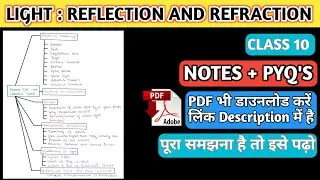 Light Reflection and Refraction Class 10 Notes I Light Reflection and Refraction Class 10