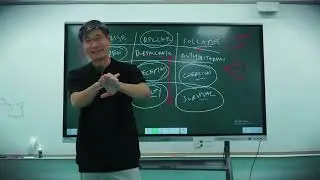 What the Next 5 to 10 Years Look Like  Prof  Jiang Xueqin Clips