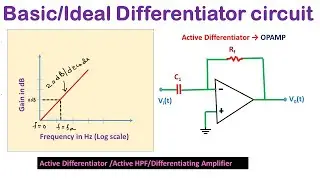 Ideal Differentiator using Op-Amp : Derivation, Frequency Response and its Limitations