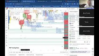 Аналитика биткоин 267 выпуск: BTC медведи ведут игру, вероятен поход к 61600