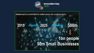 Insights - Mastercard : Innovate to Include