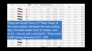 Options Domination Total Review Webinar No Selling No Recruiting Profits (Explained)