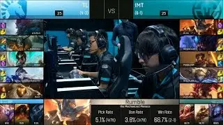 SPOILER IMT vs TL Game 2 Highlights - IMMORTALS vs TEAM LIQUID NA LCS Week 4 Summer 2016