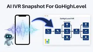 Go High Level AI IVR Human Voice Bot Snapshot | Book Apointments, Sales, Support, FAQ!