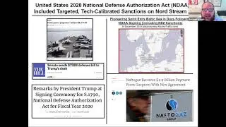 Russia&rsquo;s 2020 Energy Strategy