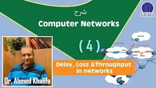 4 Delay, Loss, Throughput in Networks
