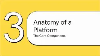 Designing internal developer platforms