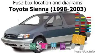 Fuse box location and diagrams: Toyota Sienna (1998-2003)