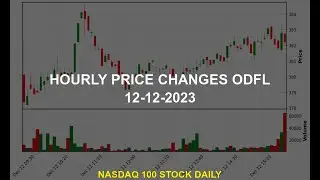 Old Dominion Freight Line, Inc. ODFL Stock Price Analysis Today