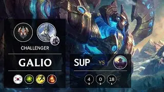 Galio Support vs Braum - KR Challenger Patch 9.22