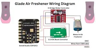 Integrating a Glade Air Freshener with Home Assistant Full tutorial Mod