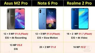 Realme 2 Pro vs Asus Zenfone Max Pro M2 vs Redmi Note 6 Pro vs REDMI NOTE 7 PRO | NOTE 7 PRO CAMERA