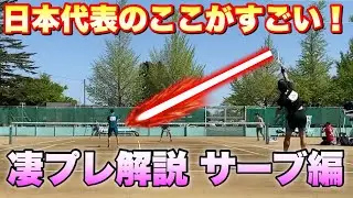 【ソフトテニス】世界選手権予選会を徹底分析！上岡選手の凄プレ解説 サーブ編！