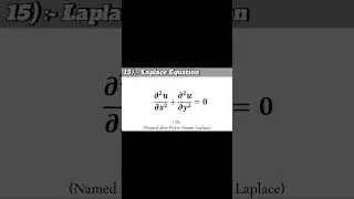 EQUATIONS That Changed the Course of History!