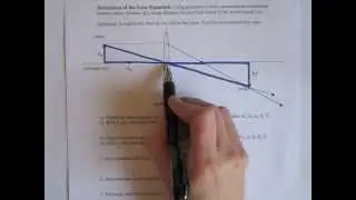 Derivation of Lens Equation