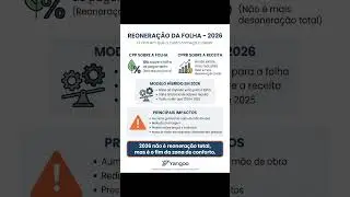 Reonera&ccedil;&atilde;o da folha de pagamento em 2026: Como fica!