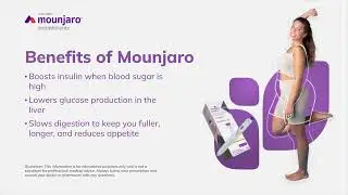 Order Mounjaro Online Now &ndash; Safe, Trusted & Quick Delivery via myAster