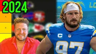 D Up! Updated 2024 Fantasy Football Defense Rankings (Top 12)
