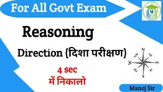 Direction Sense Test #1 | DIrection 2 Sec Trick | Reasoning Tricks | Ms Institute Aph | By Manoj Sir