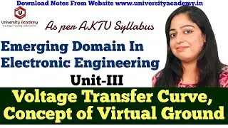 EDEE40: Voltage Transfer Curve, Concept of Virtual Ground | Ideal Voltage Transfer Curve of Op Amp