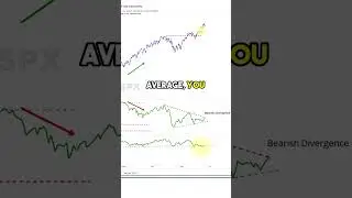 A Warning Sign for the Stock Market?