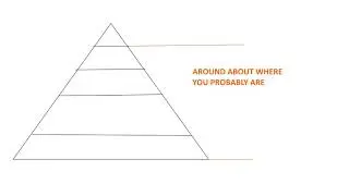 the aegis pyramid theory (basically a cadet rant)