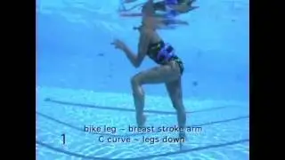 WaterGym® - How to Bike in Water