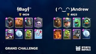 ⚡️Bag⚡️&trade;️ vs ( ◠‿◠ )Andrew [GRAND CHALLENGE]